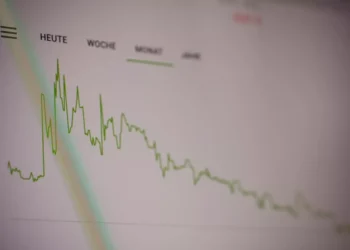 “Desafios e perspectivas na economia atual”